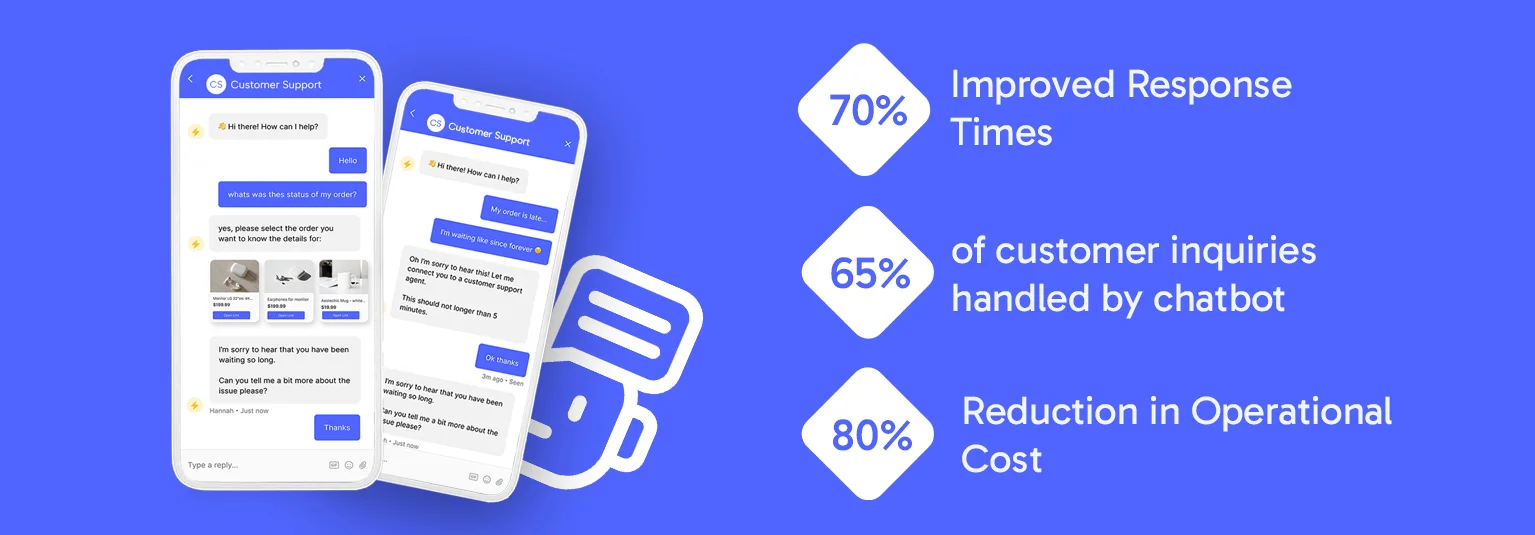 Chatbot Customer Support